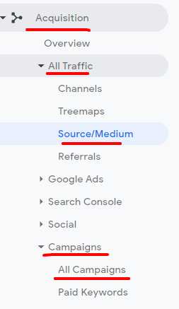 utm tracking in analytics